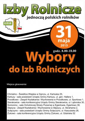 Wybory do Izb Rolniczych