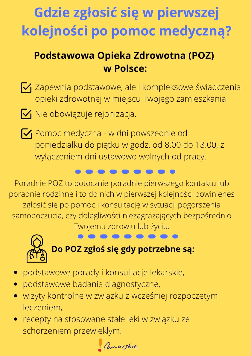 Gdzie zgłosić się w pierwszej kolejności po pomoc medyczną?