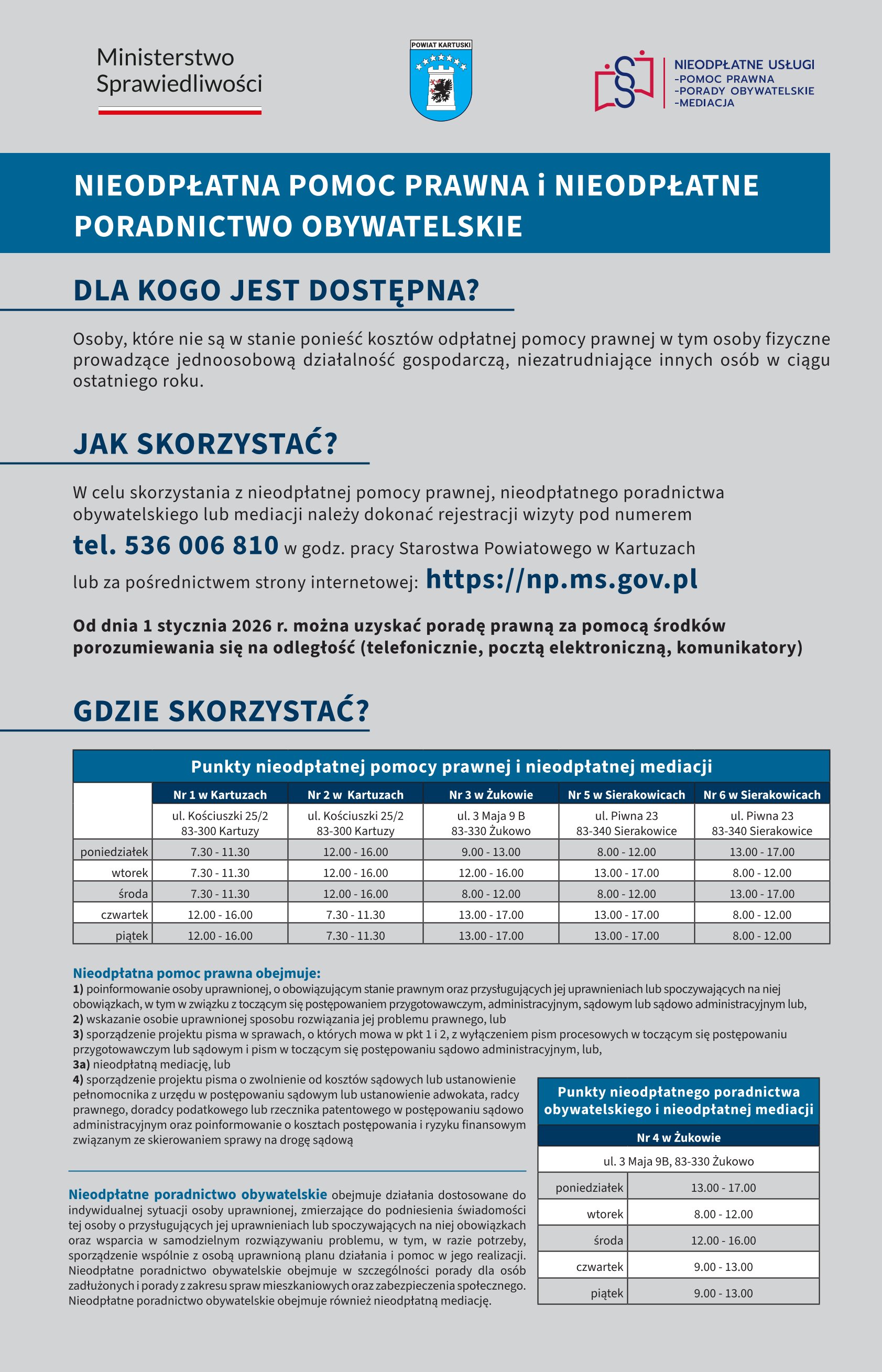 Lista jednostek nieodpłatnego poradnictwa dostępnego dla mieszkańców powiatu kartuskiego