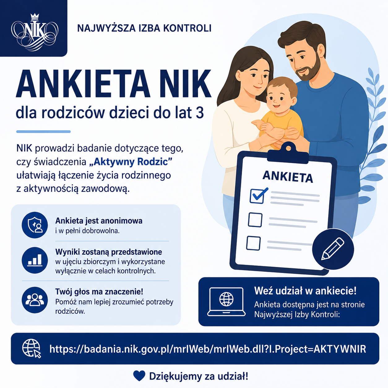 Ankieta NIK dla rodziców dzieci do lat 3