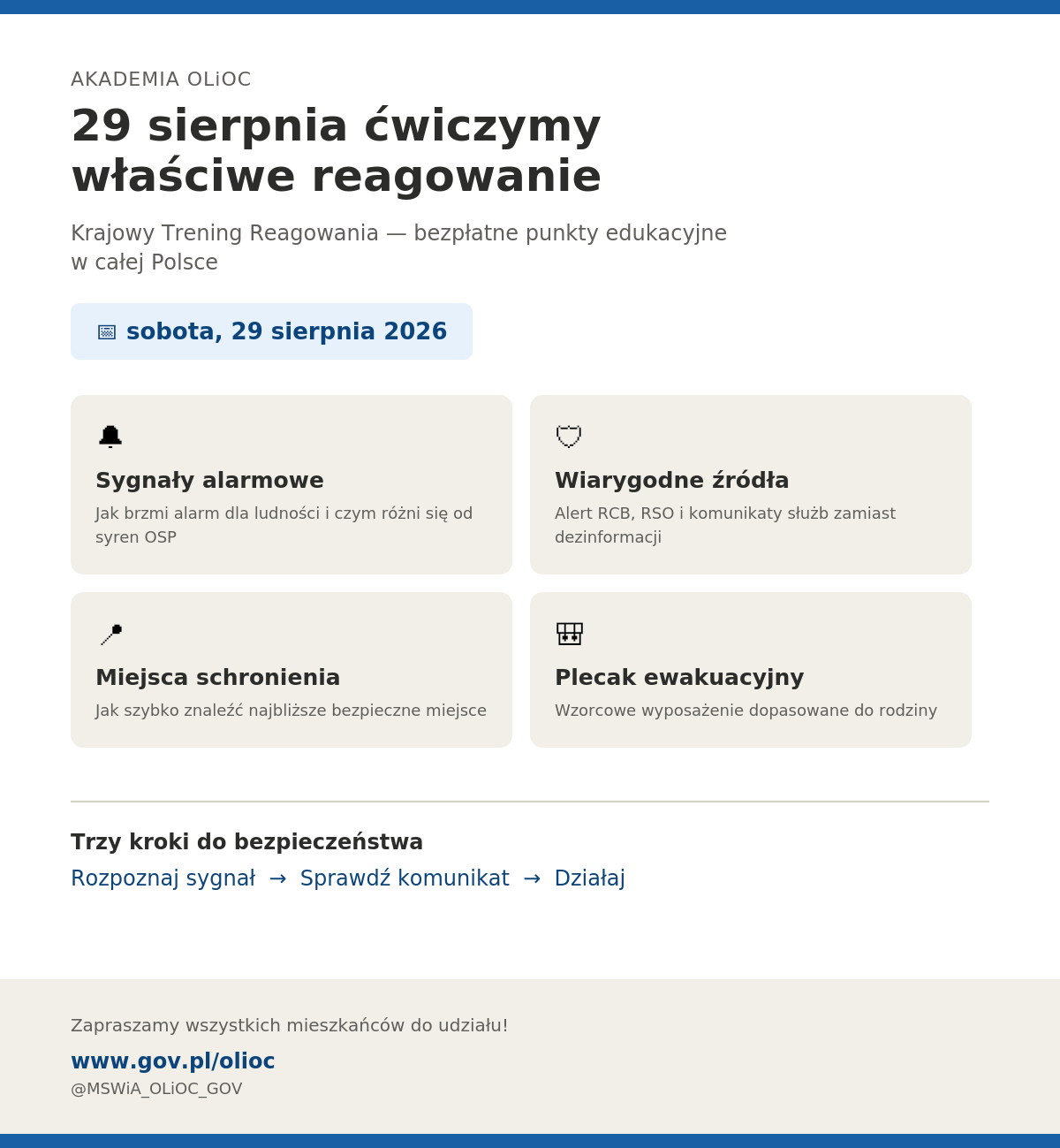 29 sierpnia ćwiczymy właściwe reagowanie – Krajowy Trening Reagowania Akademii OLiOC